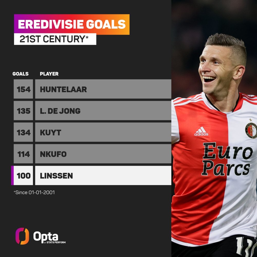 光翼战姬 光翼战姬