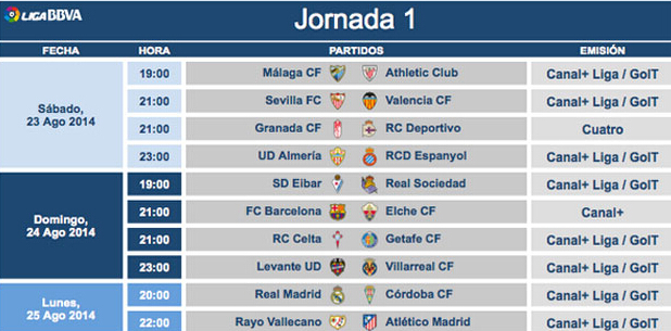 用预设规则 用预设规则