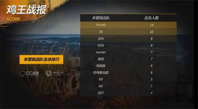 中国队的选