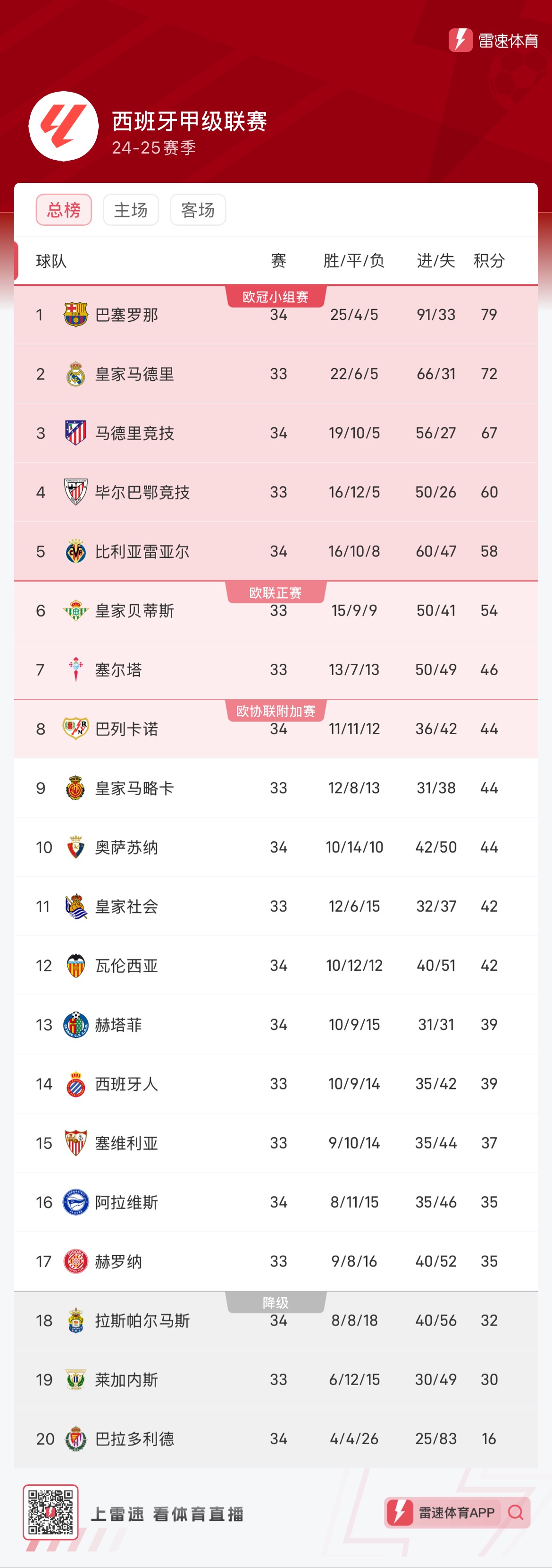 有点天赋